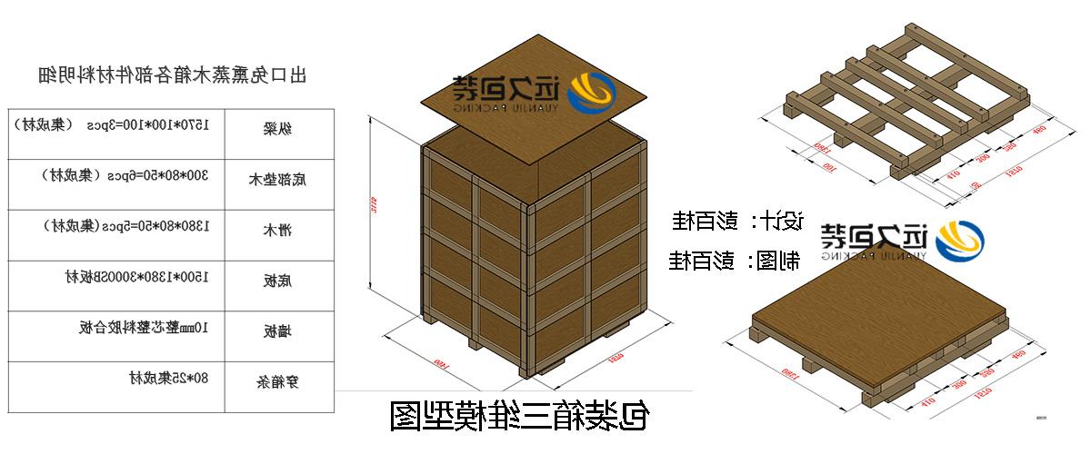 <a href='http://278346.transglobalpetroleum.com'>买球平台</a>的设计需要考虑流通环境和经济性